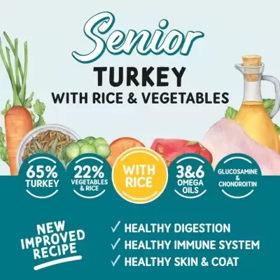 Promoção de produto alimentar para saúde com imagens de legumes, peru e óleo.