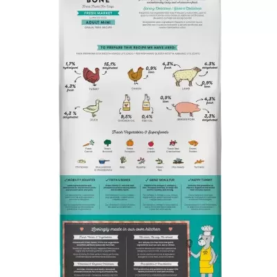 Pacote de ração Harper and Bone Fresh Market Adult Mini com ilustrações de ingredientes e texto detalhado