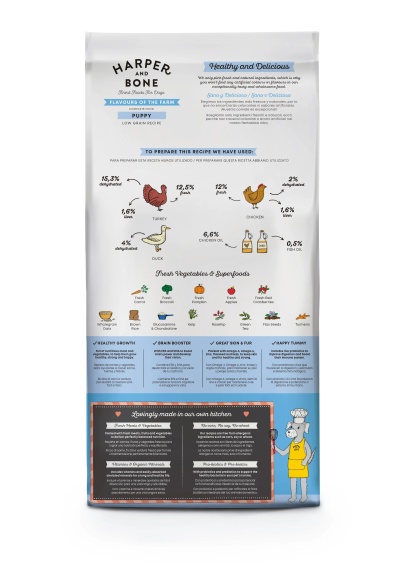 Saco branco de ração para cães com etiquetas azuis e pretas e ilustração de cão com avental