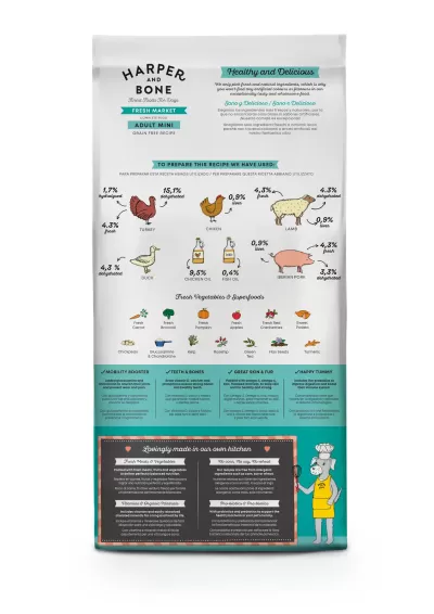 Pacote de ração Harper and Bone Fresh Market Adult Mini com ilustrações de ingredientes e texto detalhado