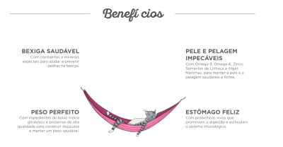 Benefícios de saúde escritos em português com ícones representativos para bexiga, pele e pelagem, peso e estômago