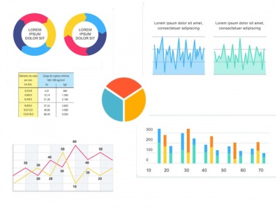 Gráficos coloridos e tabelas com dados numéricos em fundo branco