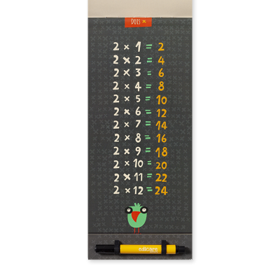 Aprender&#x20;&#x7C;&#x20;Multiplicar