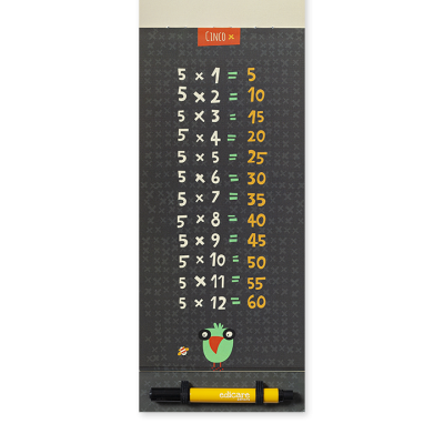 Aprender&#x20;&#x7C;&#x20;Multiplicar