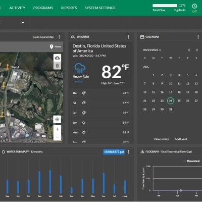 Interface gráfica do software CirrusPRO mostrando mapa, previsão do tempo, calendário, e gráficos de água