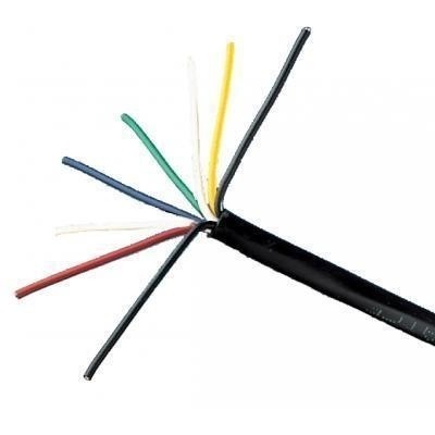 Cabo elétrico com vários fios coloridos expostos