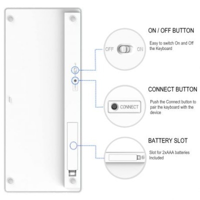 Parte traseira de teclado branco com botões e compartimento de bateria destacados