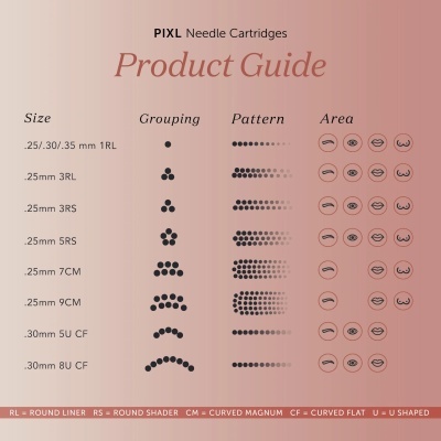 Tina&#x20;Davies&#x20;PIXL&#x20;Needle&#x20;Cartridges&#x20;Curved&#x20;Flat&#x20;Medium&#x20;Taper