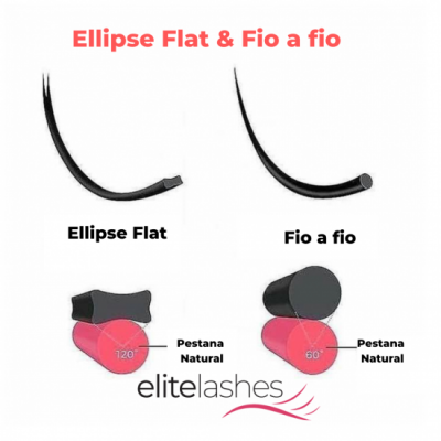 Pestanas&#x20;Ellipse&#x20;Flat&#x20;0.20