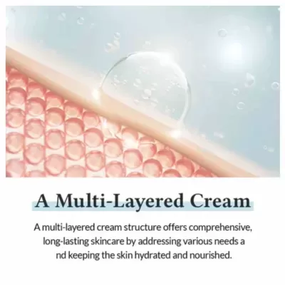 Dr.&#x20;Althea&#x20;147&#x20;Barrier&#x20;Cream&#x20;50ml