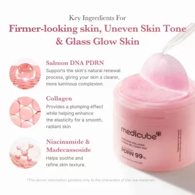 Medicube&#x20;PDRN&#x20;Pink&#x20;Collagen&#x20;Toning&#x20;Gel&#x20;Toner&#x20;Pad&#x20;&#x28;70&#x20;pads&#x29;