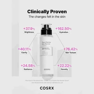 COSRX&#x20;The&#x20;6&#x20;Peptide&#x20;Skin&#x20;Booster&#x20;150ml