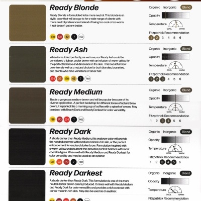 Pigmento&#x20;Perma&#x20;Blend&#x20;Luxe&#x20;-&#x20;Ready,&#x20;Set,&#x20;Go&#x20;Pre-Modified&#x20;Set&#x20;6x15ml