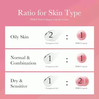 Medicube&#x20;PDRN&#x20;Pink&#x20;Collagen&#x20;Capsule&#x20;Cream&#x20;-&#x20;Creme&#x20;facial&#x20;55gr