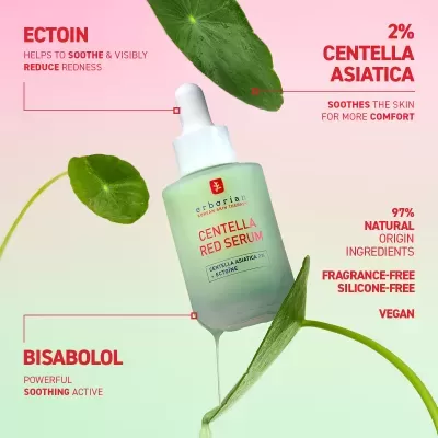 Frasco de sérum verde claro com conta-gotas branco e texto vermelho e azul, rodeado por folhas verdes.