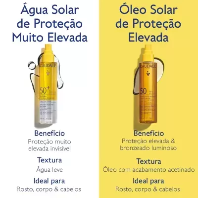 Produtos solares Caudalie água e óleo com proteção 50 em frascos spray