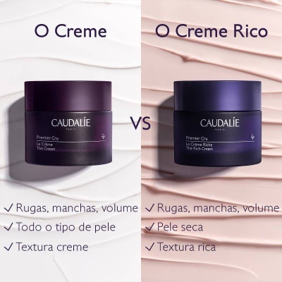 Dois cremes Caudalie Premier Cru lado a lado com texturas de creme ao fundo e texto comparativo em português.