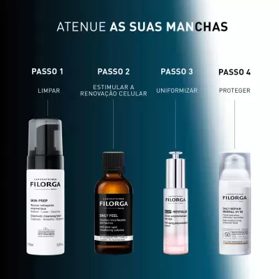 Conjunto de quatro produtos cosméticos FILORGA para cuidado da pele com texto explicativo em português.