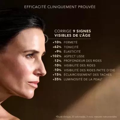 Perfil de mulher com texto sobre correção de sinais visíveis de envelhecimento