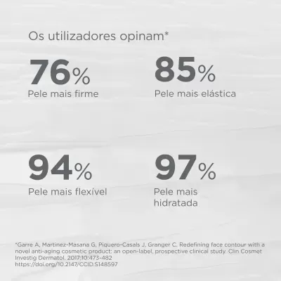 Texto sobre percentagens de opinião dos utilizadores sobre pele