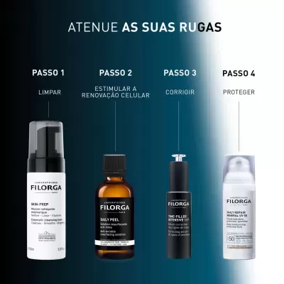 Produtos FILORGA para cuidado anti-rugas em sequência com descrição dos passos