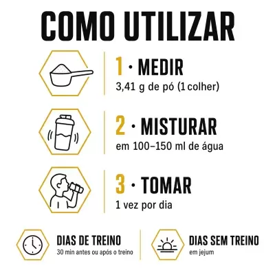 Instruções para usar suplemento em pó com ícones de colher, shaker e pessoa a beber
