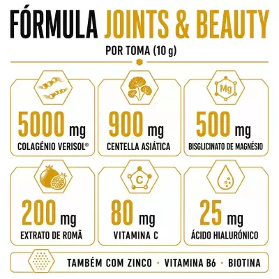 Rótulo de suplemento FÓRMULA JOINTS & BEAUTY com composição e quantidades dos ingredientes.