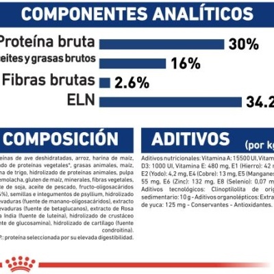 Tabela nutricional com componentes analíticos, composição e aditivos em espanhol