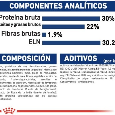 Etiqueta com informações analíticas e composição do produto, incluindo percentagens e aditivos nutricionais.