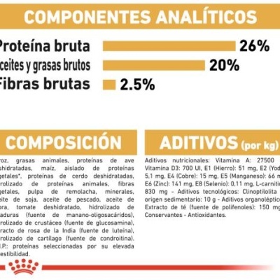 Rótulo com componentes analíticos, composição e aditivos em espanhol