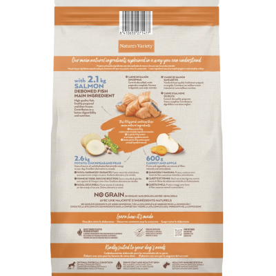 Parte traseira da embalagem de ração Nature's Variety com ingredientes e informações