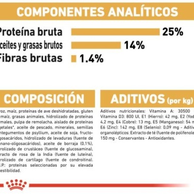 Etiqueta de componentes analíticos e composição de produto em espanhol