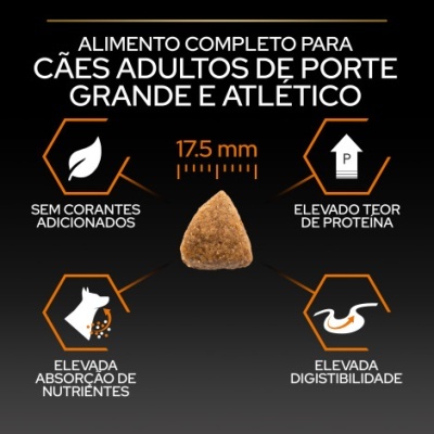 Imagem de ração para cães adultos grande porte com indicações nutricionais