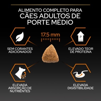 Rótulo de alimento para cães adultos de porte médio com informação nutricional