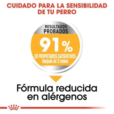 Texto promocional em espanhol sobre fórmula para cães com sensibilidade, com logotipo Royal Canin