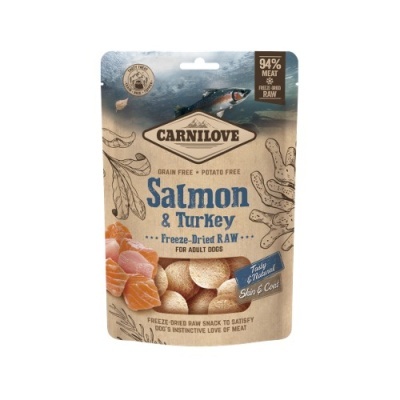 Pacote Carnilove Salmon & Turkey para cães, embalagem azul e bege com imagem de peixe e peru