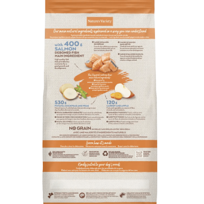 Embalagem de comida para animais Nature's Variety com texto e ilustrações de ingredientes