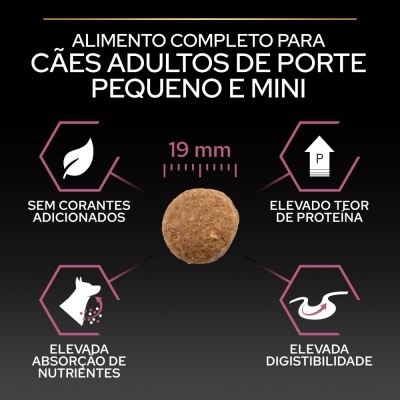 Alimento para cães adultos pequenos e mini com informações nutricionais