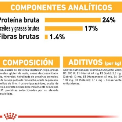 Etiqueta de produto com componentes analíticos, composição e aditivos