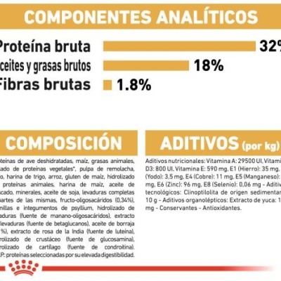 Tabela de componentes analíticos, composição e aditivos de produto alimentar animal