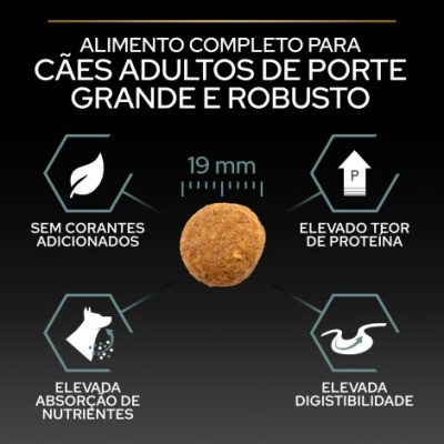 Imagem de alimento para cães adultos, texto com especificações e ração no centro