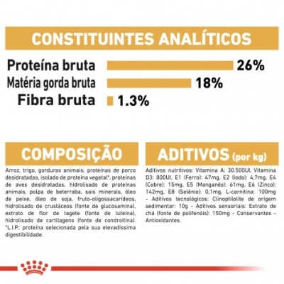 Tabela de constituintes analíticos, composição e aditivos de um produto em português