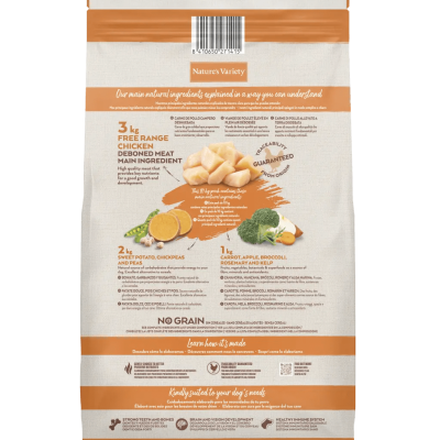 Embalagem de ração para cães Nature's Variety com texto em inglês e ilustrações de ingredientes