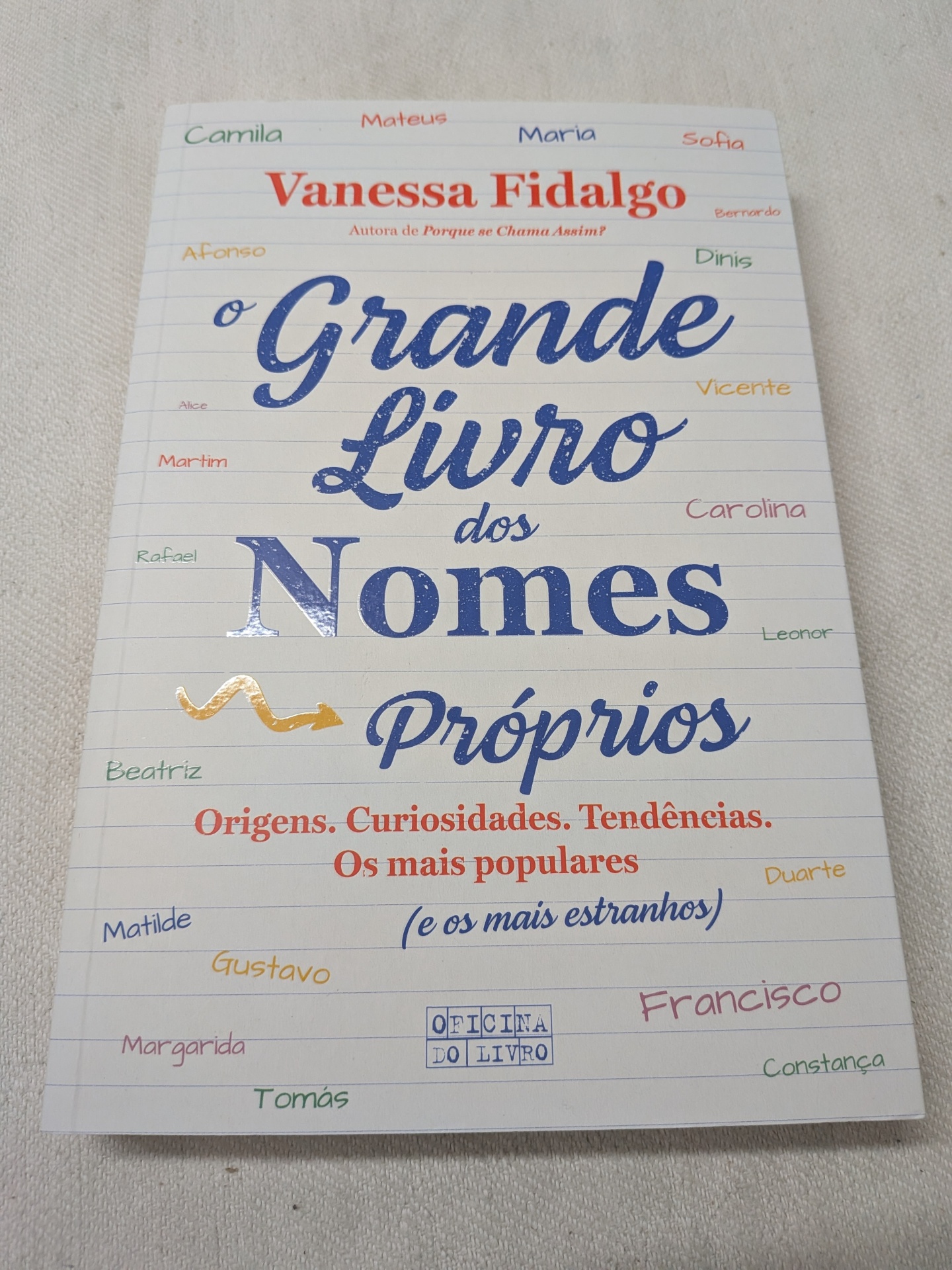 Vanessa Fidalgo - O Grande Livro dos Nomes Próprios Capa de livro com o título O Grande Livro dos Nomes Próprios de Vanessa Fidalgo, decorado com vários nomes em cores diferentes sobre fundo branco com linhas azuis.