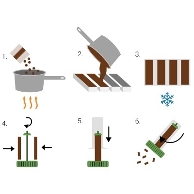 Processo ilustrativo de preparar e ralar barras de chocolate com utensílios de cozinha.