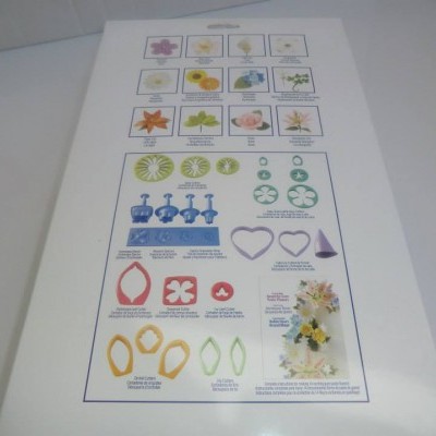 Folha impressa com diagramas coloridos de flores e texto explicativo