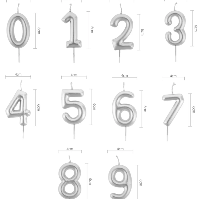 Velas prateadas em forma de números 0 a 9 com medidas e pavio