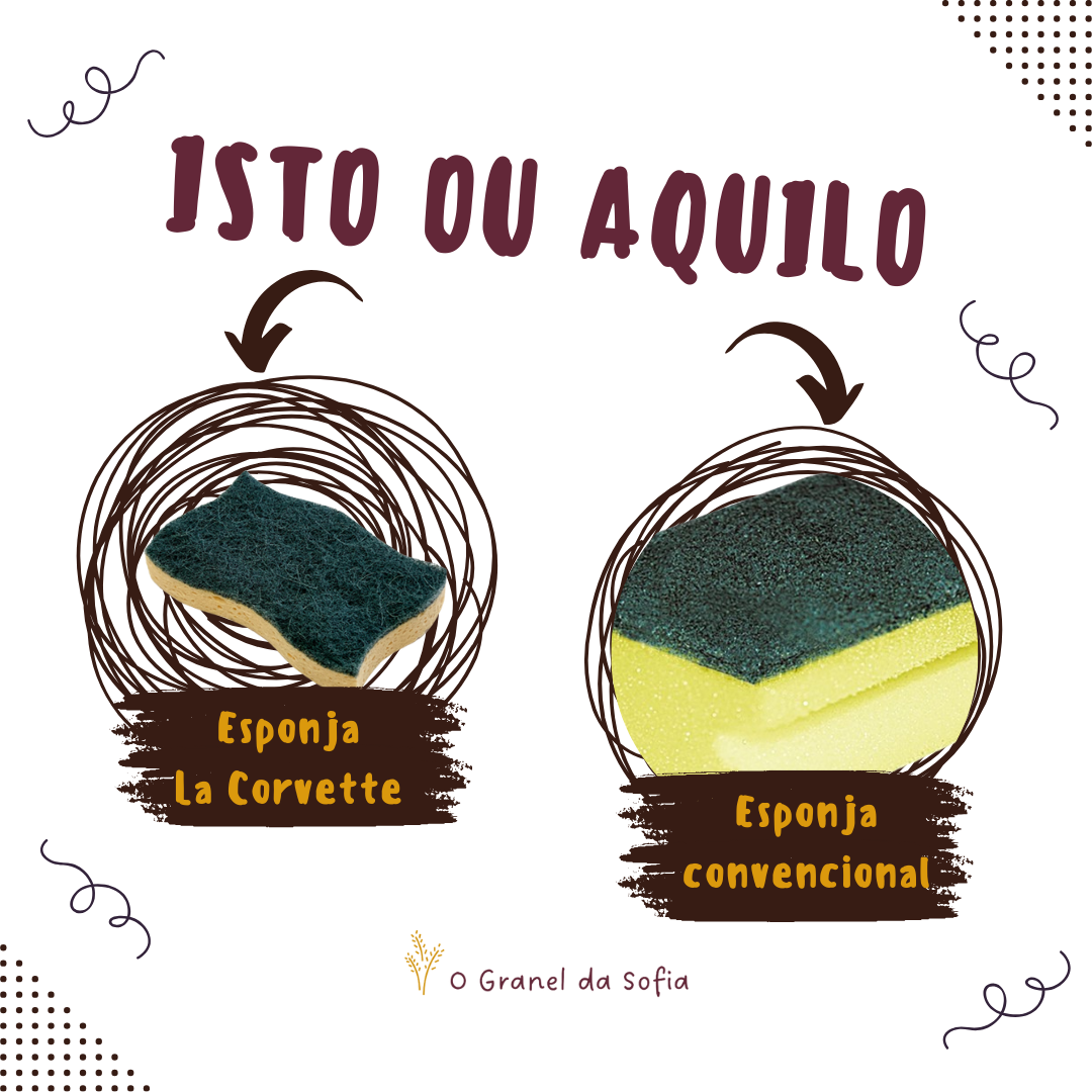 Comparação entre Esponja La Corvette e Esponja convencional para limpeza