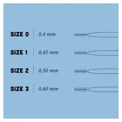 Comparação visual de 4 tamanhos de escovas para cílios com medidas em milímetros