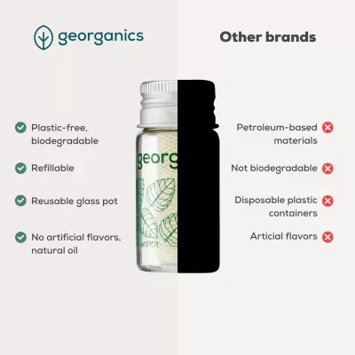 Comparação entre frasco de vidro Georganics e outras marcas com texto informativo